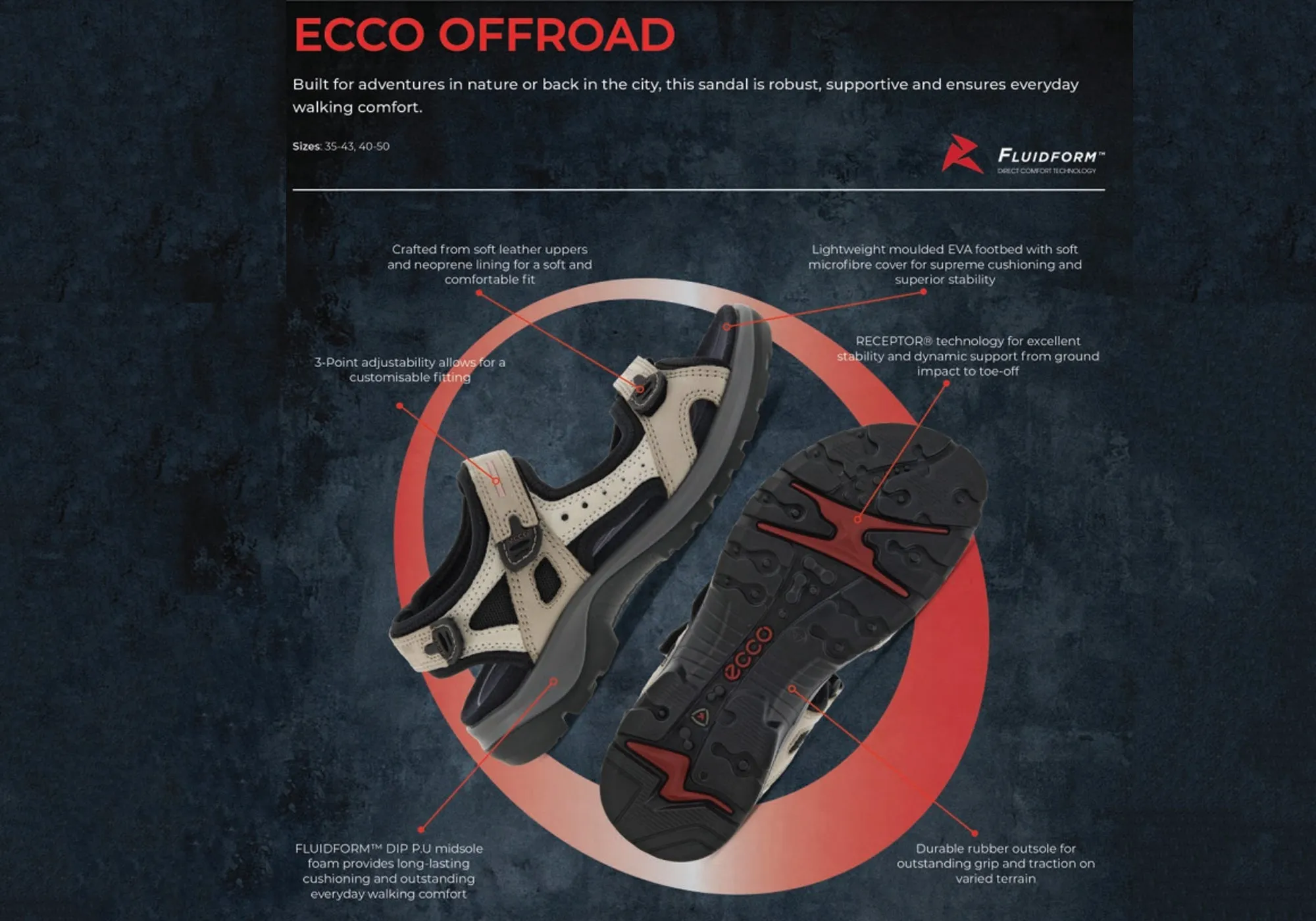 ECCO Damen Offroad Bequeme Leder Sandalen mit verstellbarer Passform ECCO Schuhe
